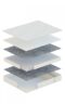 Saltea cu arcuri individuale Classic Pocket, grosime 27 cm - imagine 2