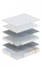 Saltea cu arcuri individuale Eko Pocket, grosime 24 cm - imagine 2