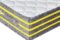 Saltea cu arcuri Premier Plus, grosime 24 cm - imagine 4